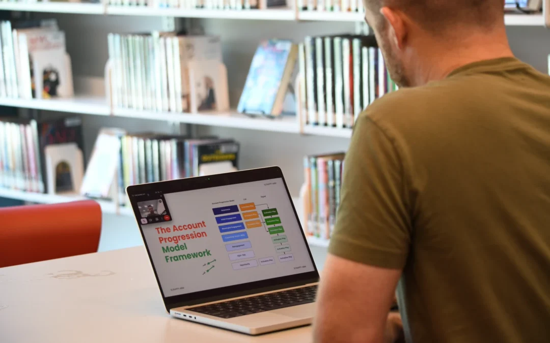 What is an Account-Based Podcast?